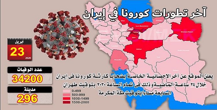 Iran: Les décès dus au coronavirus dépassent 33.800