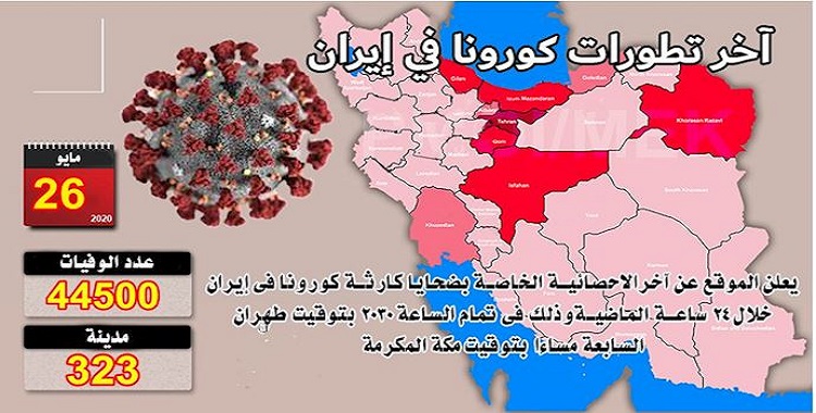 Iran : plus de 44.500 décès dus au coronavirus dans 323 villes