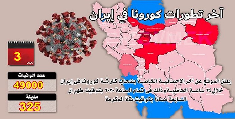 Iran : plus de 49.000 décès dus au coronavirus dans 325 villes – Mis a jour AU 3 Juin 2020, 18H00