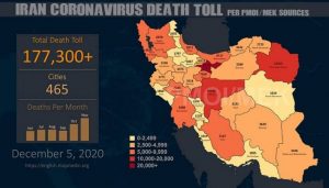 Iran : plus de 177.300 décès dus au coronavirus dans 465 villes