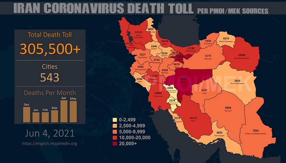 Iran : Plus de 305.500 décès dus au coronavirus