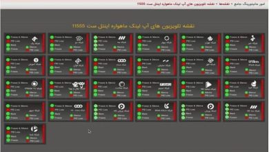 Iran : Le système de surveillance de l’Organisation de radiotélévision du régime montre 25 chaînes de télévision perturbées sur les satellites Intelsat et Badr