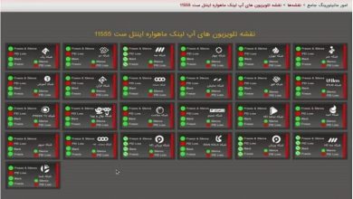 Le réseau de l’organisation de radiodiffusion d’État iranienne perturbé