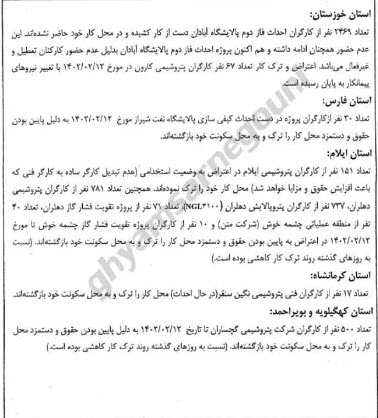 Des dissidents iraniens révèlent que le ministère du Renseignement surveille de près les manifestations dans le secteur du pétrole et du gaz