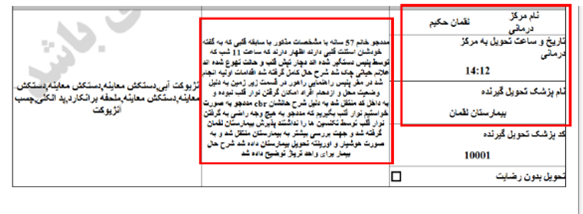 Iran : Documents de l’Organisation des urgences de Téhéran relatifs au transfert des martyrs et des blessés du soulèvement du 8 au 11 janvier 2026