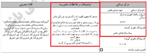 Iran : Documents de l’Organisation des urgences de Téhéran relatifs au transfert des martyrs et des blessés du soulèvement du 8 au 11 janvier 2026
